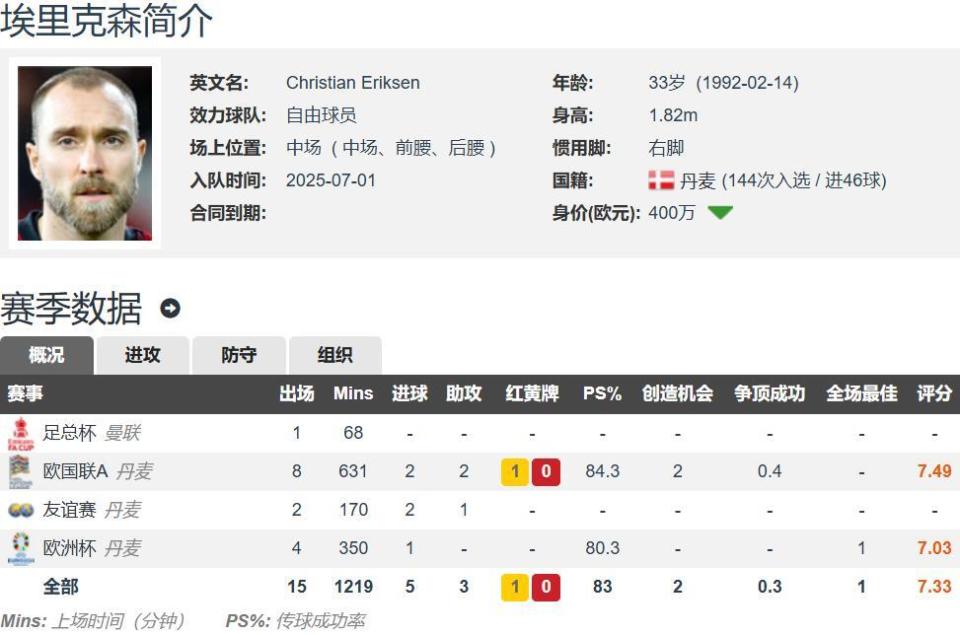 来自德甲沃