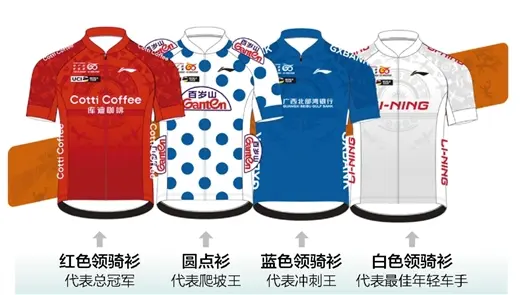 自行车世界, amp, 巴马 自行车世界, amp, 巴马