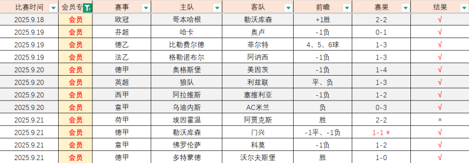 他的战术理, tABcR 他的战术理, tABcR