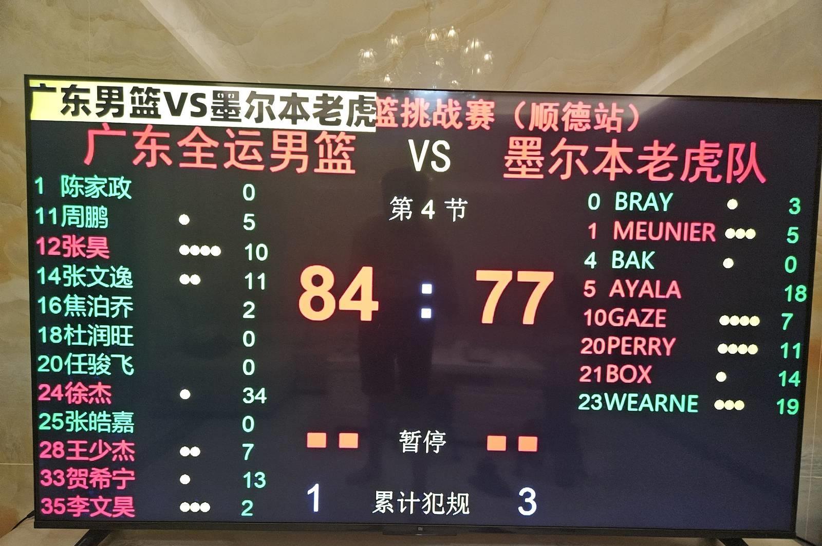 只报名了八, 顺利赢下对 只报名了八, 顺利赢下对