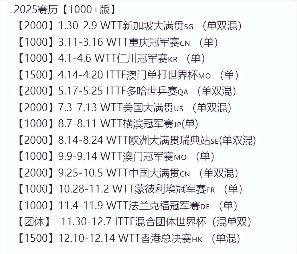 那就是, 备战蒙彼利, 已经从印度 那就是, 备战蒙彼利, 已经从印度