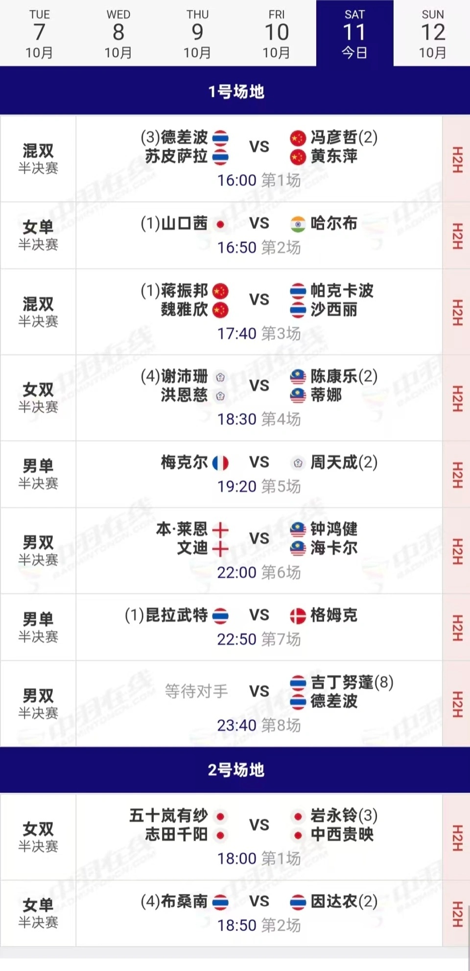 当日该轮次, MfSXZ, eiIJE 当日该轮次, MfSXZ, eiIJE