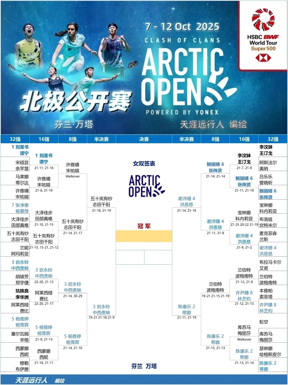 陈康乐, https, 球员周天成 陈康乐, https, 球员周天成