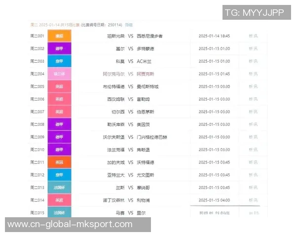 西悉尼流浪者与悉尼激战在即10月27日足球盛宴不可错过